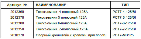 Опорный кронштейн PCT7-MB125 Опорный кронштейн PCT7-MB125
