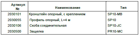 Скоба монтажная SP10-JC Скоба монтажная SP10-JC