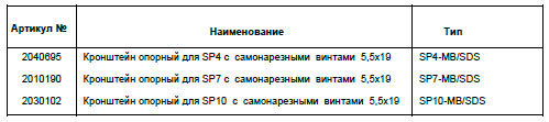 Кронштейн опорный SP10-MB/SDS Кронштейн опорный SP10-MB/SDS