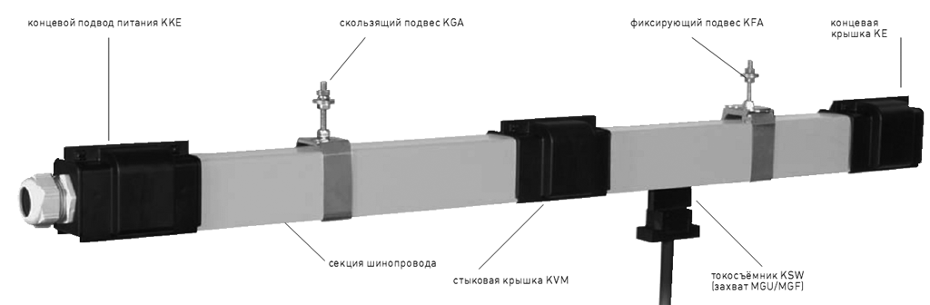Троллейные шинопроводы VAHLE KBHF 