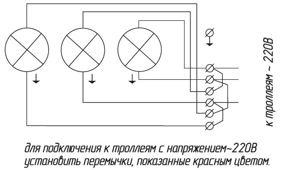 Троллейный шинопровод VEKTOR